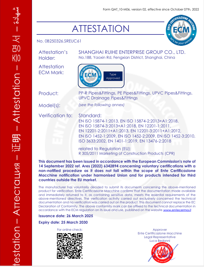 CE certification
